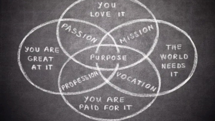 Passion leads to Purpose